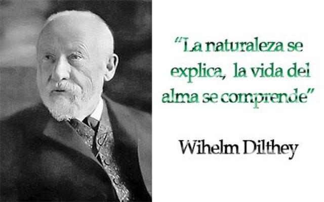 Paradigma Hermenéutico