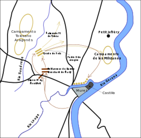 Desfeta de Pere el catòlic a la batalla de Muret