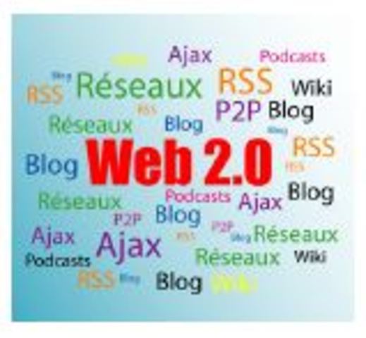 2000 – la fecha Internet II y la Web 2.0