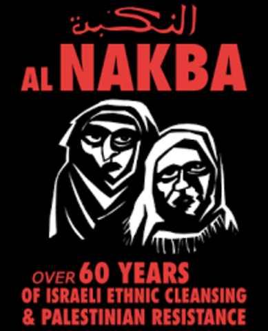 Nakba Day