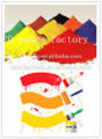 Pigments for Paint