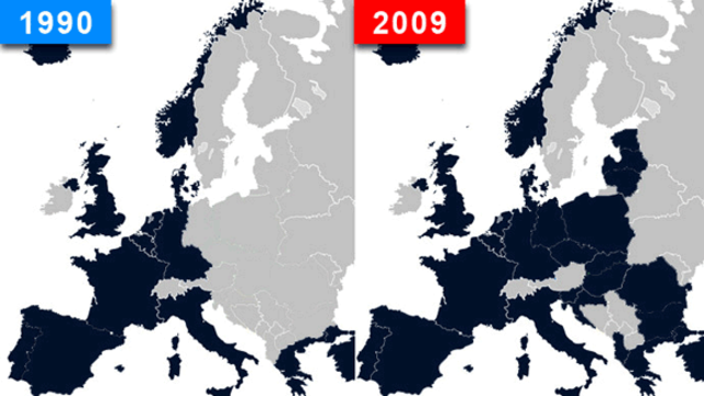 NATO Expansion and Rising Tensions
