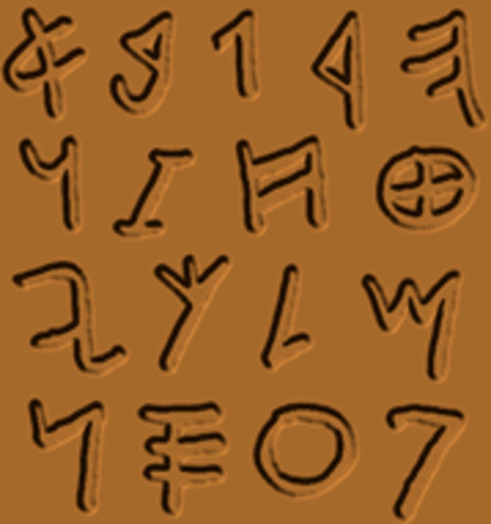 Escritura Alfabética