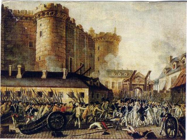 Stoming of the Bastille