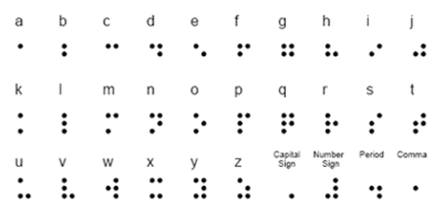Braille