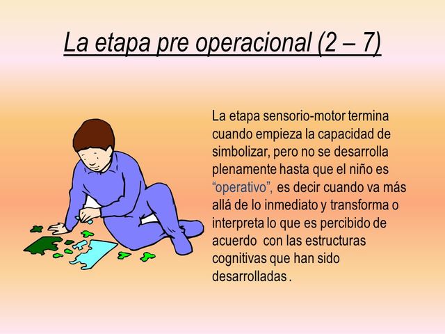 Periodo Preoperacional (2 a 7 Años)