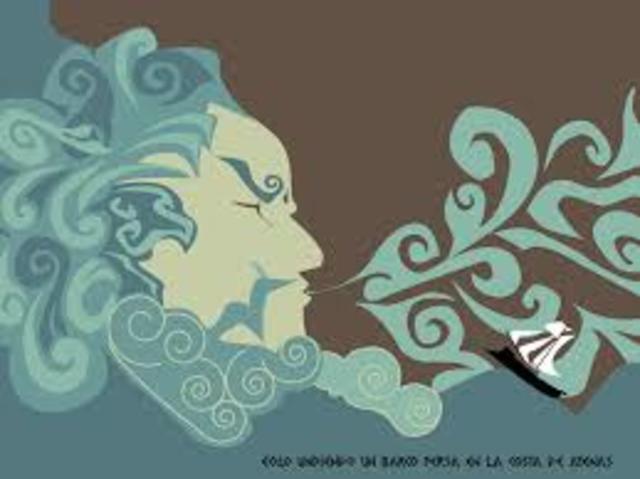 αιολική ενέργεια