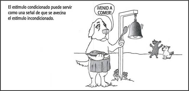 Metodologia similar de dos corrientes