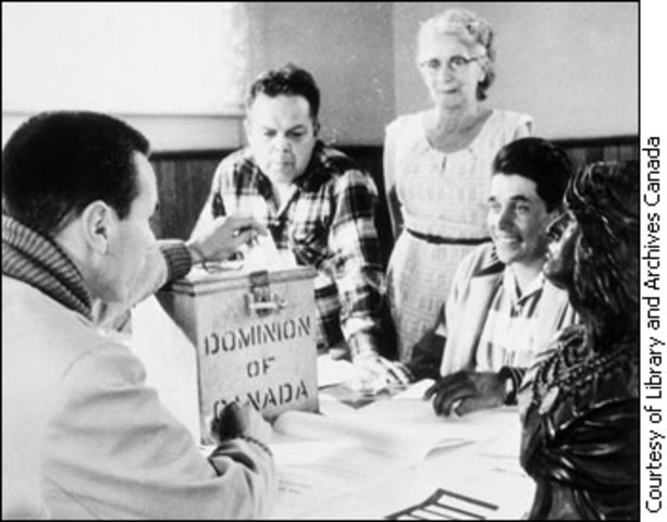 Aboriginals gain voting rights