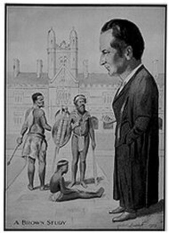 MODELO FUNCIONALISTA