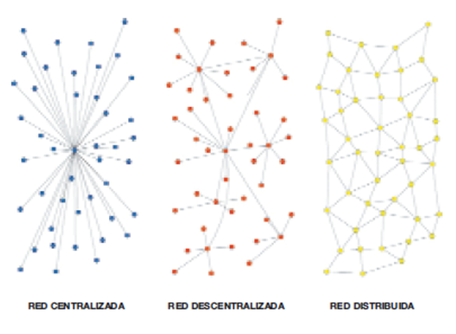 Presentación del programa de descentralización de La S.E.P-
