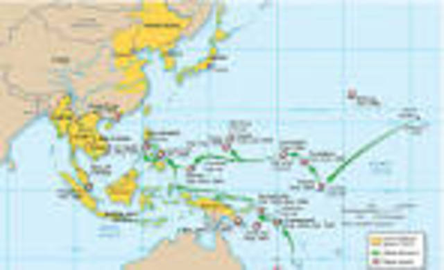 Island Hopping Strategy