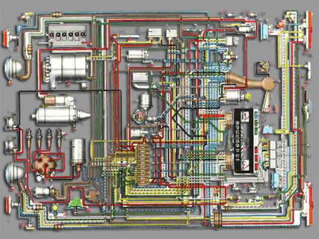 The Elctronic Engine Control (EEC)