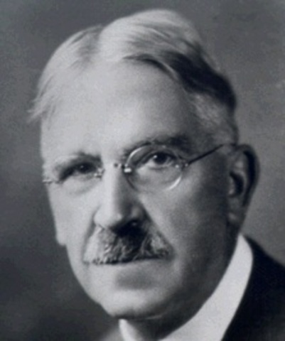 John Dewey -Pedagogía Experimental
