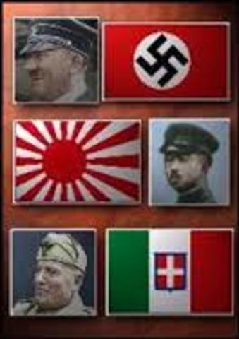 Rome-Berlin Axis Pact
