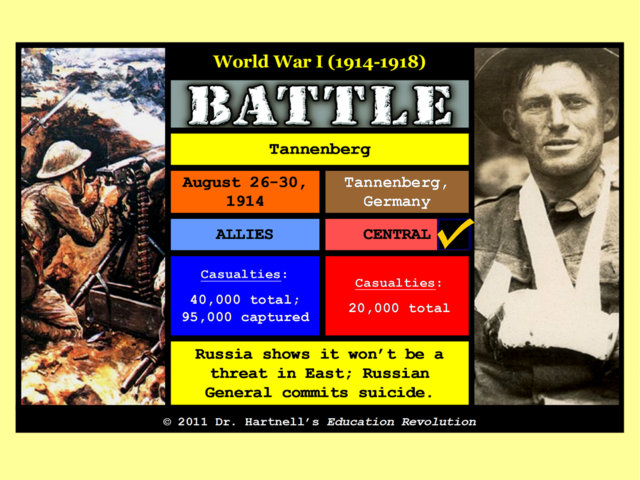 Battle of Tannenberg