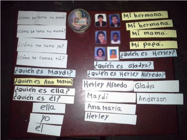 INICIO DE PREGUNTAS  SOCIALES SENCILLAS.