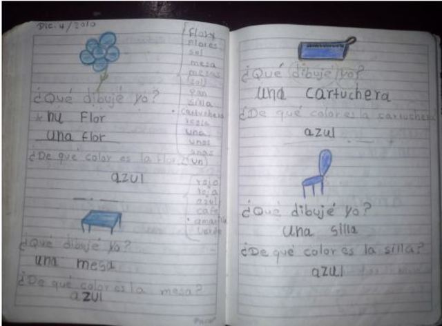 Trabajo de preguntas  A Anderson para que responda con dos palabras.