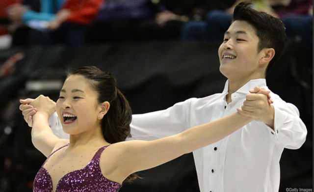 Travel & Training Fund Recipients