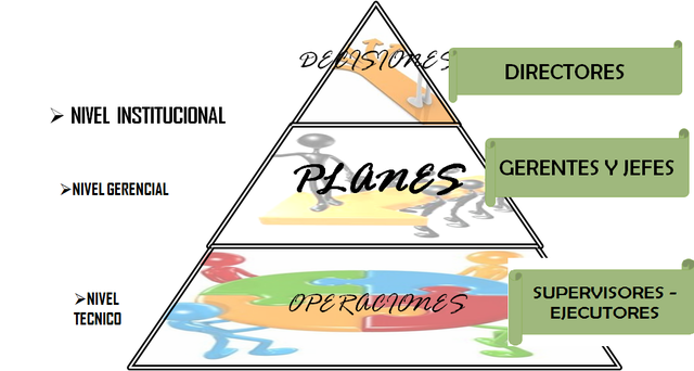 TEORÍA ESTRUCTURALISTA