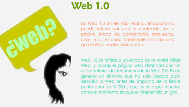 Historia Nacimiento Internet