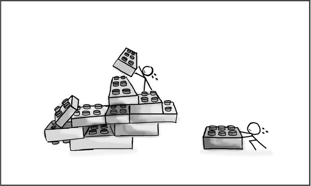 Paradigma socio-critico