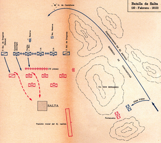 Batalla de Salta