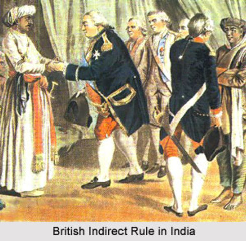 Colonial Rule