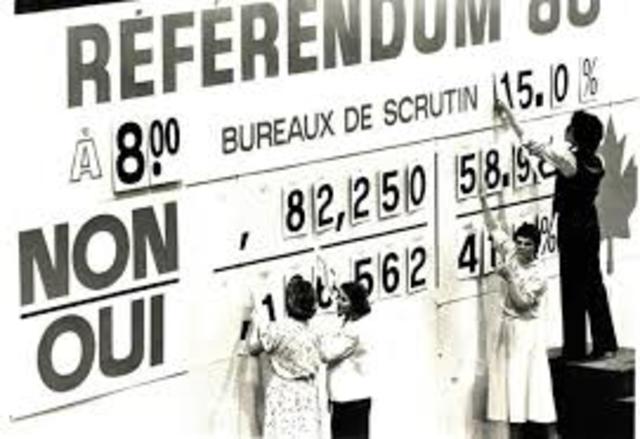 1980 Quebec Referendum – Sovereignty-Association proposed by Rene Levesque and the Parti Quebecois