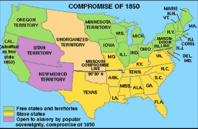 Compromise of 1850