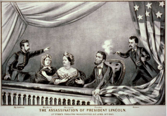 Lincoln's Assassination and Death