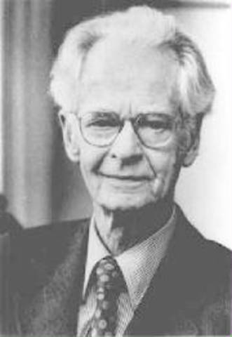 Teoría Conductista de Skinner