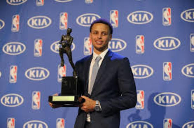 favorite player won MVP