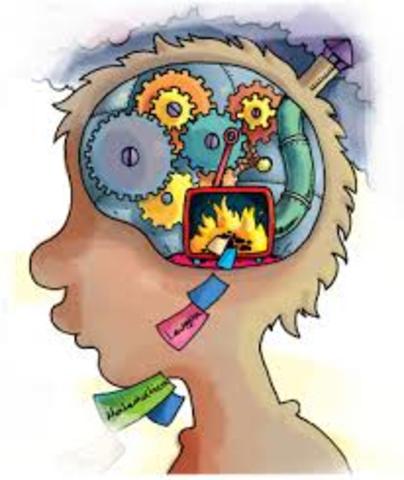 enfoque cognitivo nace entre los años  50 y 60