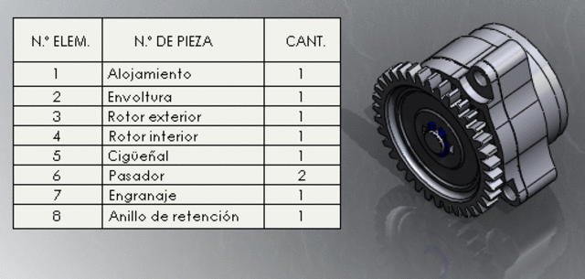Primera etapa: la gestión informatizada de las listas de materiales (BOM)