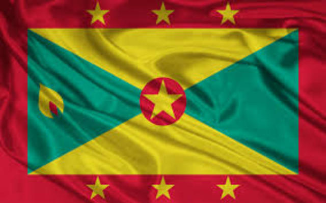 Grenada's independence