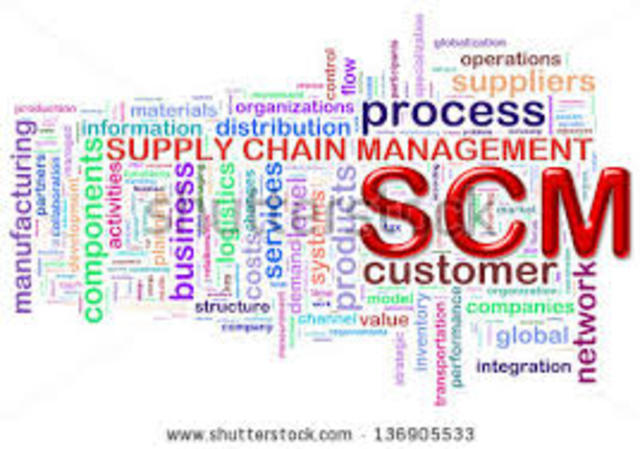 SCM: La gestión de la cadena de suministros, actualidad.