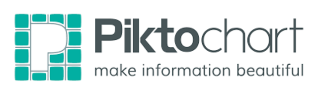 PIKTOCHART