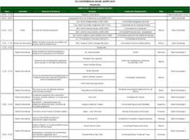 PROGRAMA ANUAL DE EVALUACION