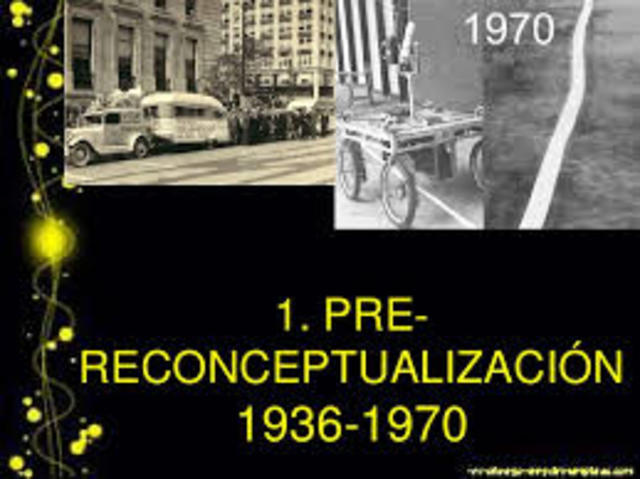 PRE RECONSEPTUALIZACION