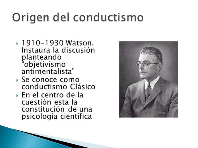 Conductismo