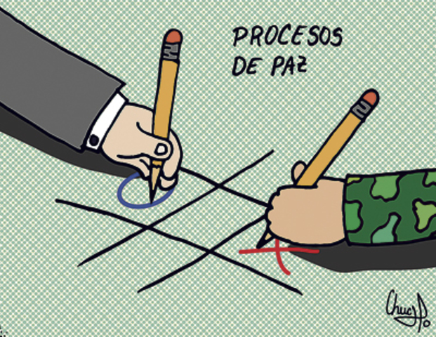 Procesos de Paz