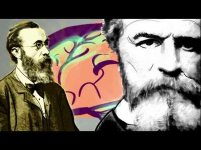 estructuralismo por Titchener y Wundt