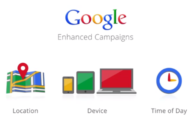 Google presenta Enhanced Campaigns, plataforma que permite llegar a los dispositivos móviles de forma efectiva.