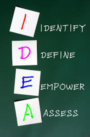 IDEA Celebrates 35 Years