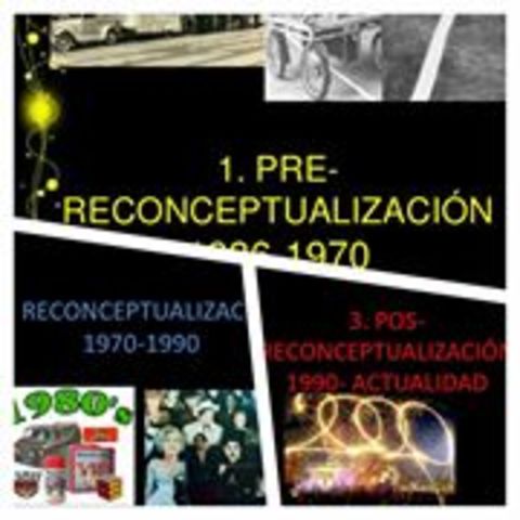 EL TRABAJO SOCIAL EN COLOMBIA SE  DIVIDIDIO  EN TRES ETAPAS