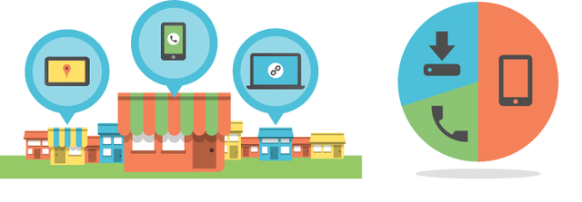 Google presenta Enhanced Campaigns, plataforma que permite llegar a los dispositivos móviles de forma efectiva.