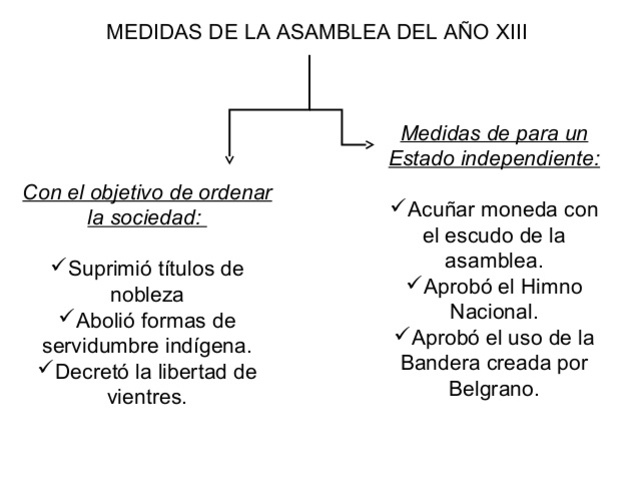 Asamblea General Constituyente