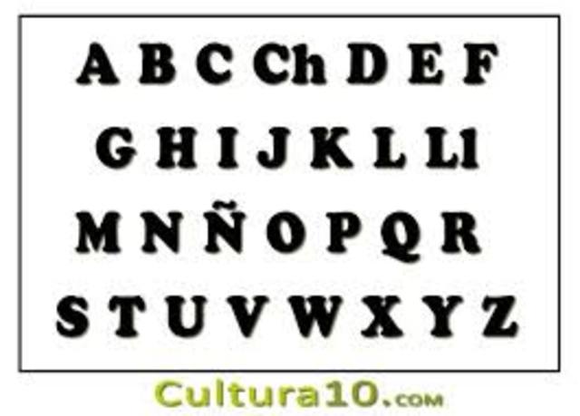 Alfabeto de 27 letras