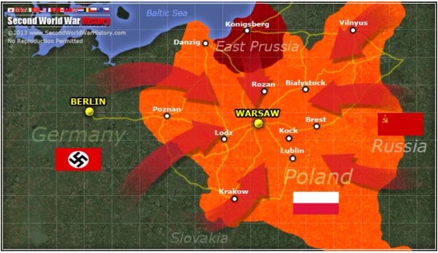 Germany's invasion of Poland